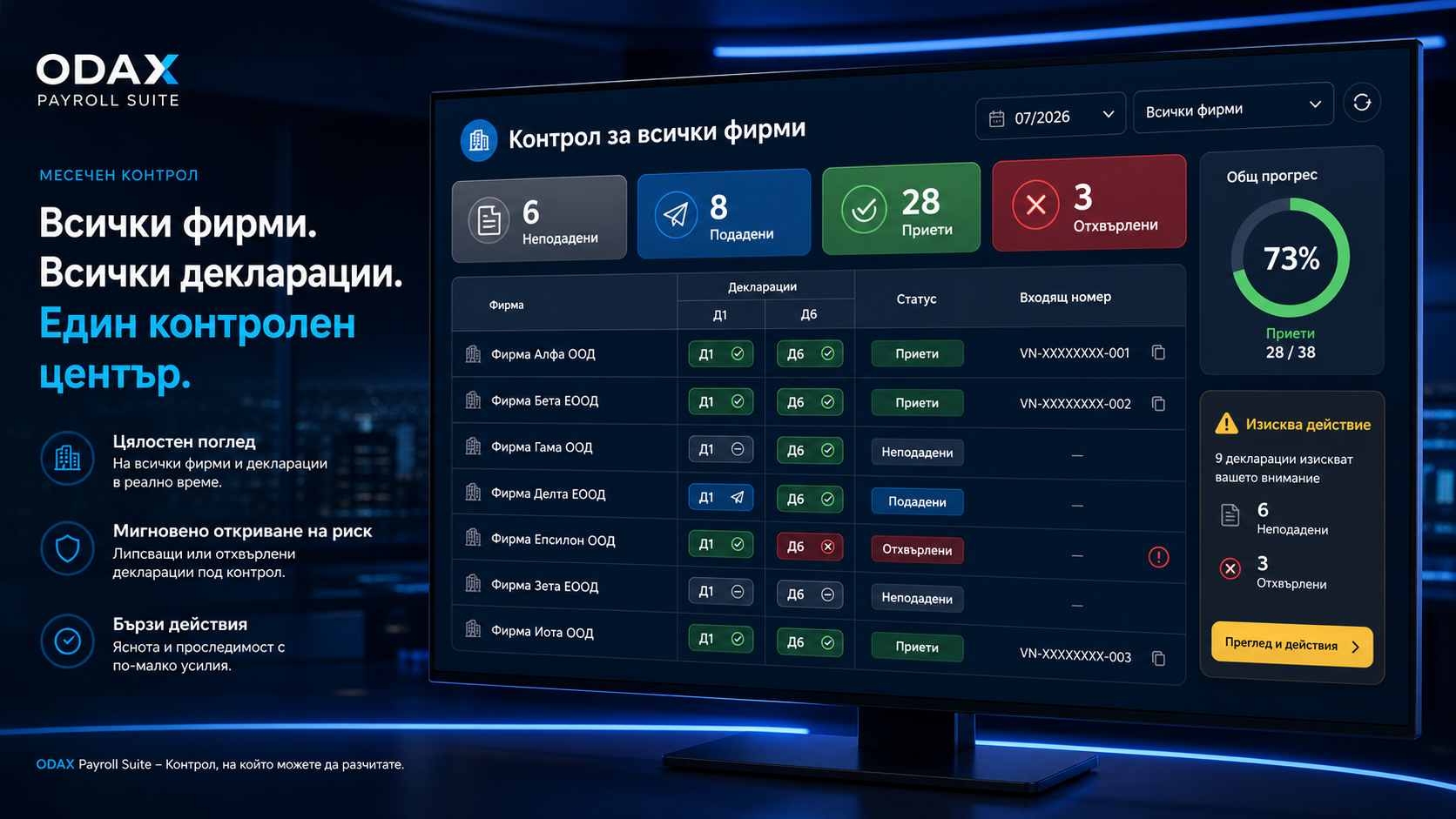 Централизиран месечен контрол на фирми и декларации в ODAX PayrollSuite